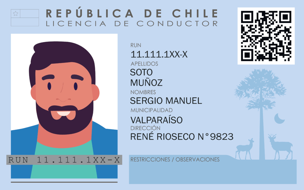 Licencias de Conducir, Dirección de Tránsito y Transporte Público, Ilustre Municipalidad de Concón